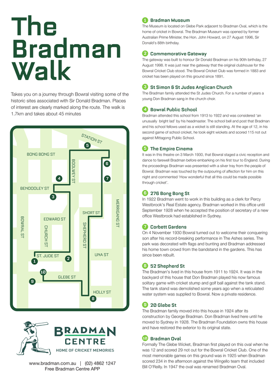 The Bradman Walk Map